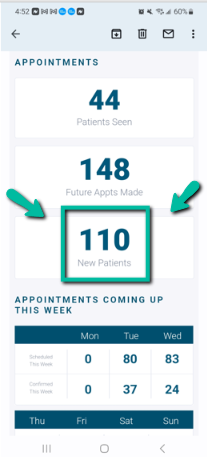 RevenueWell -3rd Party validation - Week 10