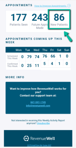 RevenueWell 3rd Party Proof - Week #7
